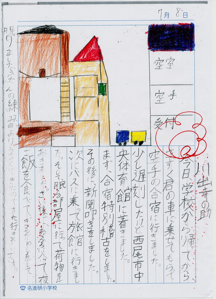 川出幸の助